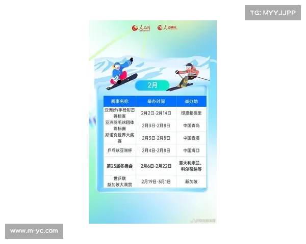 2026年重点体育赛事赛历显示举重世锦赛10月底举行 2026年重点体育赛事赛历显示举重世锦赛10月底举行