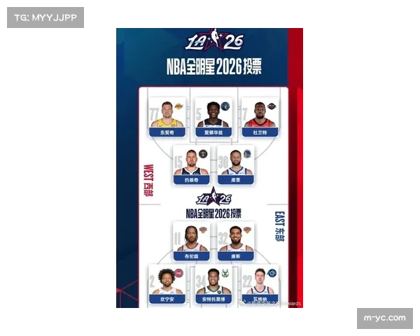 2026年NBA全明星技巧挑战赛将新增“团队快攻配合”项目